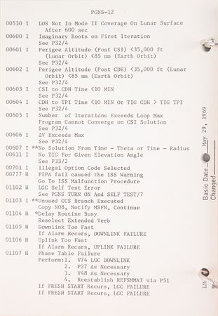 Lot #3194 Buzz Aldrin and Charlie Duke Signed 'G & N Dictionary' Manual - Image 3