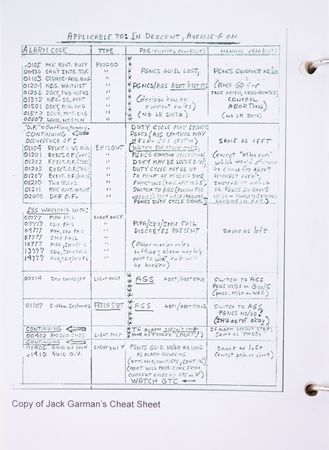Lot #3194 Buzz Aldrin and Charlie Duke Signed 'G & N Dictionary' Manual - Image 4