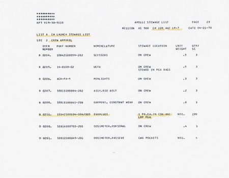 Lot #3314 James Lovell's Apollo 13 Flown Communication Earplugs - Image 7