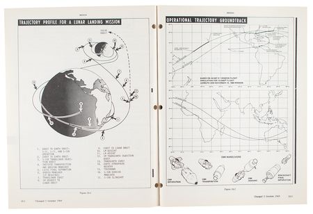 Lot #3280 Apollo 12 Saturn V Flight Manual - Image 5