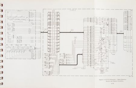 Lot #3118 Apollo Portable Life Support Systems Manual by Hamilton Standard - Image 3