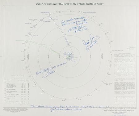 Lot #3303 Apollo 13 Signed Trajectory Plotting Chart - Image 1