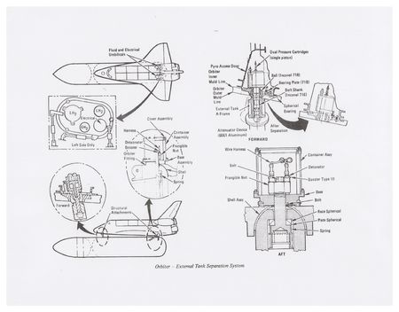 Lot #3573 STS-110 Forward External Tank Strut Shear Bolt Assembly - Image 8
