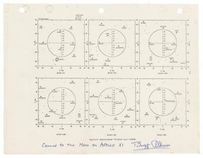Lot #505 Buzz Aldrin's Flown Apollo 11 Flight Plan Page: 