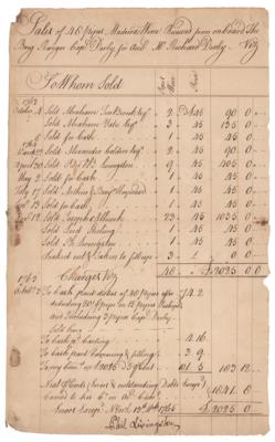 Lot #94 Philip Livingston Document Signed