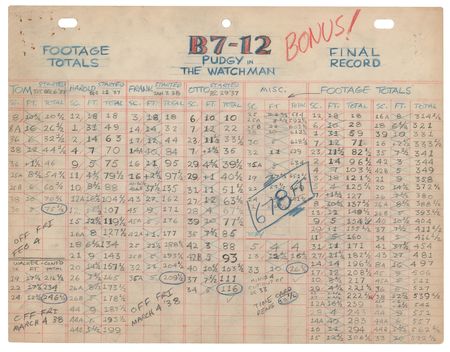 Lot #439 Complete production storyboard for the Betty Boop and Pudgy the Pup short film Pudgy the Watchman Complete Storyboard - Image 1