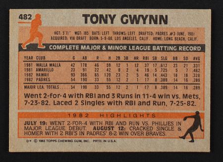 Lot #847 1983 Topps #482 Tony Gwynn Signed Rookie Card Baseball Card - Image 2