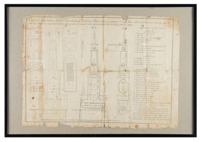 Lot #6 Andrew Jackson: President Jackson grants a patent to an immigrant for improvements in a 