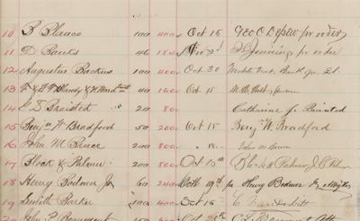 Lot #170 Cornelius Vanderbilt Signed Ledger - Image 1