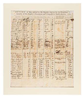 Lot #547 North American Troops Return of Men: 1761 Signed Document - Image 2