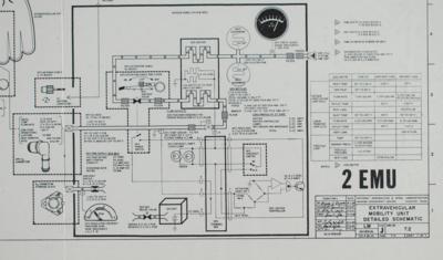 Lot #9295 Fred Haise's Apollo 13 Flown EMU Schematic - Image 3