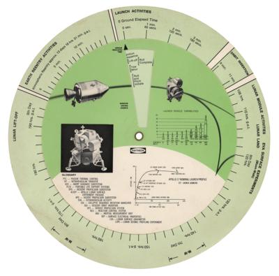 Lot #9463 Apollo 17 Raytheon Mission Analyzer - Image 2