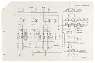 Lot #9577 STS-26 (7) Technical Reports and Documents - Image 2