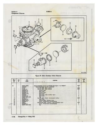 Lot #9113 Rocketdyne J-2 Rocket Engine Main Fuel and LOX Valve Closures/Covers - Image 11