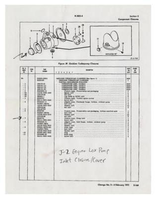 Lot #9113 Rocketdyne J-2 Rocket Engine Main Fuel and LOX Valve Closures/Covers - Image 8