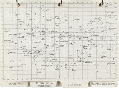 Lot #9383 Dave Scott's Apollo 15 Flown CSM G&C Checklist - Image 4