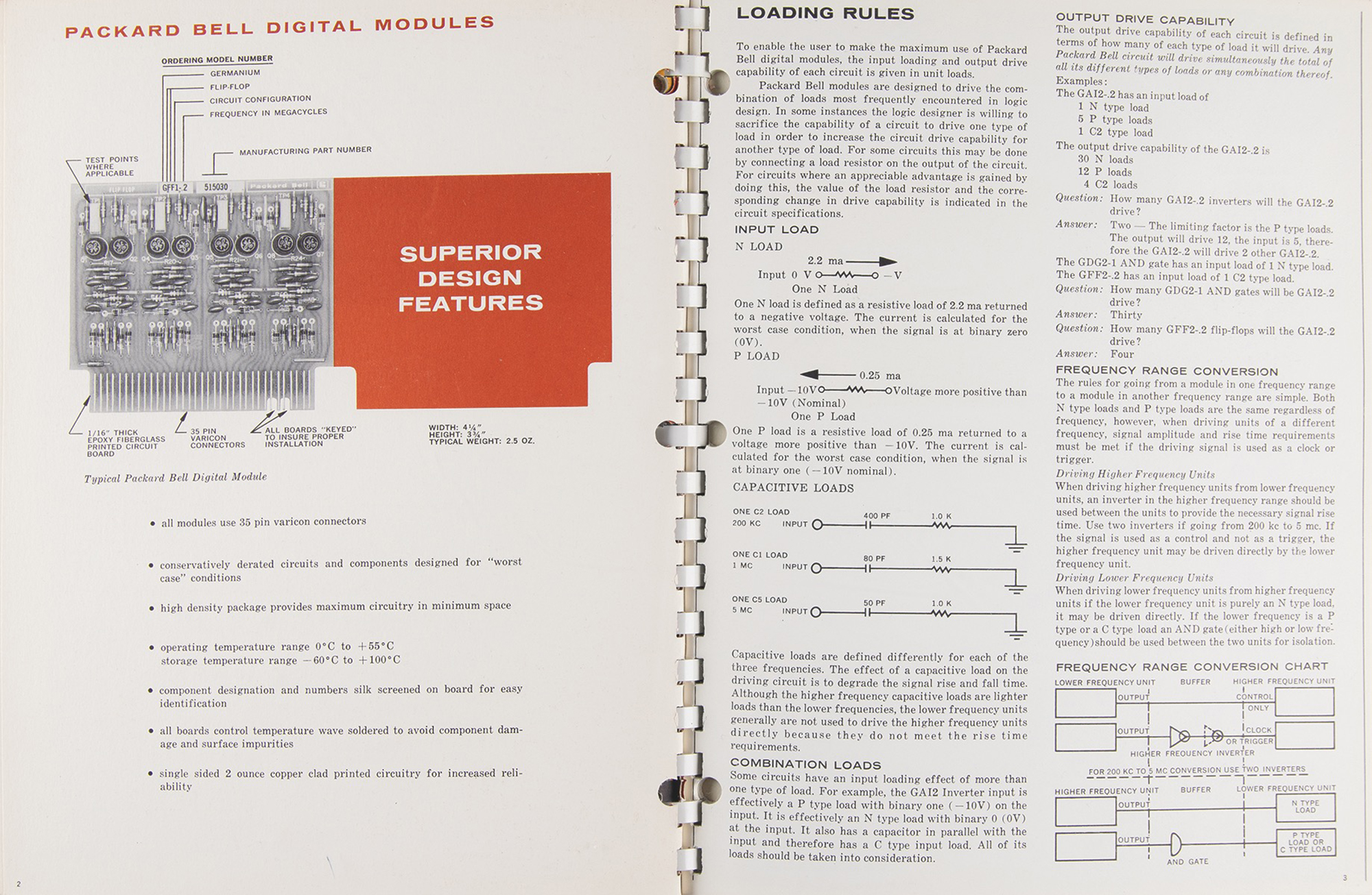 Lot #9138 Marshall Space Flight Center: 1964 Raytheon Computer Technical Proposal - Image 7