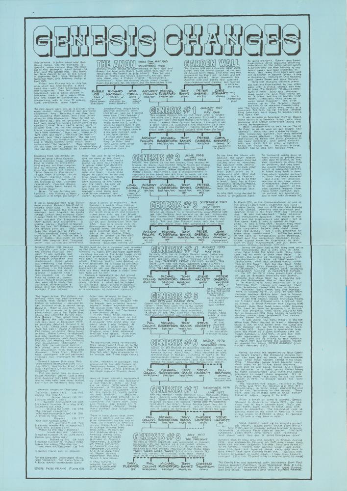 Lot #2273 Genesis Original 'Six of the Best' Reunion Program and Ticket Stub - Image 3