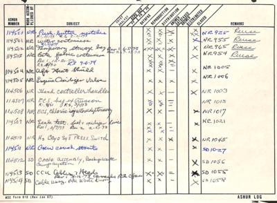 Lot #3033 Apollo 17 Flown Command Module Translational Hand Controller Grip Used by Commander Gene Cernan - Image 17