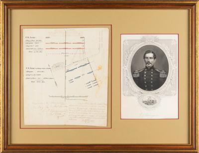 Lot #3022 P. G. T. Beauregard Signed Battle Plan