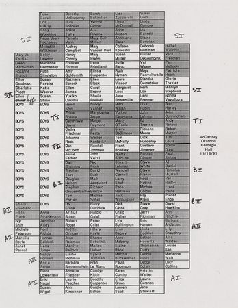Lot #464 Beatles: Paul McCartney Signature - Image 2