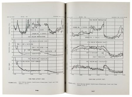 Lot #7548 Apollo 17 Saturn S-IVB-512 Stage Flight Evaluation Report - Image 4