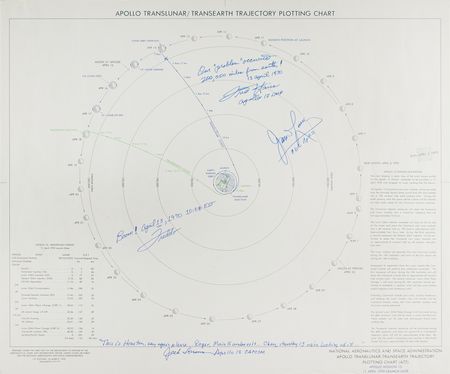Lot #7347 Apollo 13 Signed Trajectory Plotting Chart - Image 1
