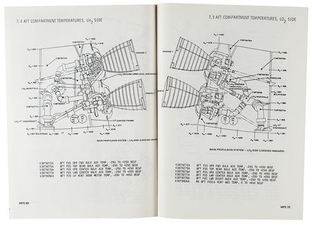 Lot #7633 Space Shuttle (3) Early Propulsion Reports - Image 5