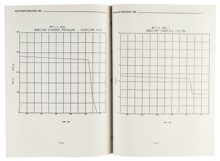Lot #7633 Space Shuttle (3) Early Propulsion Reports - Image 8