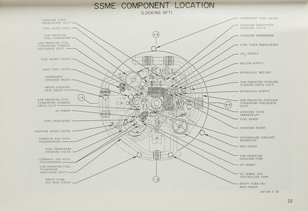 Lot #7642 Space Shuttle SSME Orientation Training Manual - Image 2