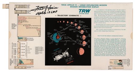 Lot #7375 Fred Haise Signed Apollo 13 TRW Mission Information Display - Image 1