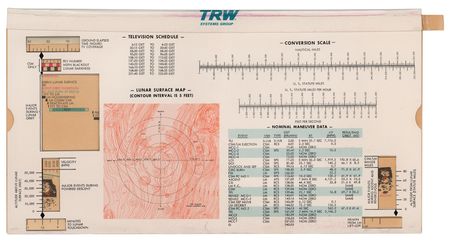 Lot #7375 Fred Haise Signed Apollo 13 TRW Mission Information Display - Image 2