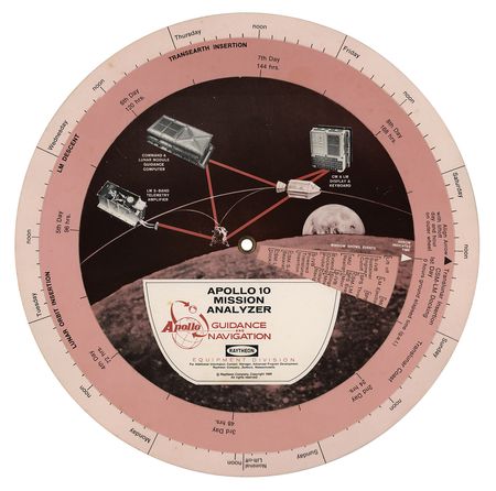 Lot #7250 Apollo 10 Raytheon Mission Analyzer - Image 1