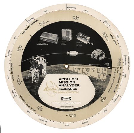 Lot #7304 Apollo 11 Raytheon Mission Analyzer - Image 1