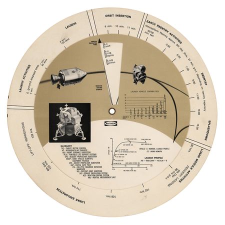 Lot #7304 Apollo 11 Raytheon Mission Analyzer - Image 2