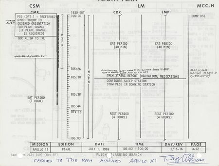 Lot #7267 Buzz Aldrin's Apollo 11 Flown Flight Plan Page - Image 2