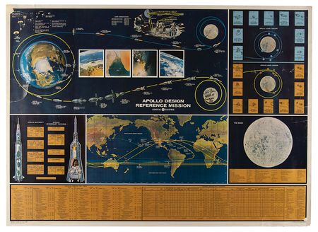 Lot #7378 Fred Haise Signed Poster - Image 1