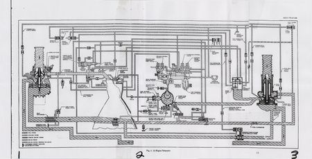 Lot #7135 Apollo Saturn V J-2 Engine Oxidizer Valve Cover - Image 6