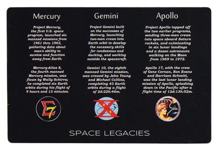 Lot #7702 NASA 'Steps to the Moon' Artifact Display (Attested as Flown by Space Legacies) - Image 3