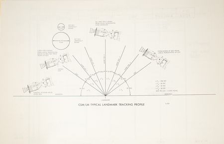 Lot #7253 Apollo 10 Flight Plan - Image 4