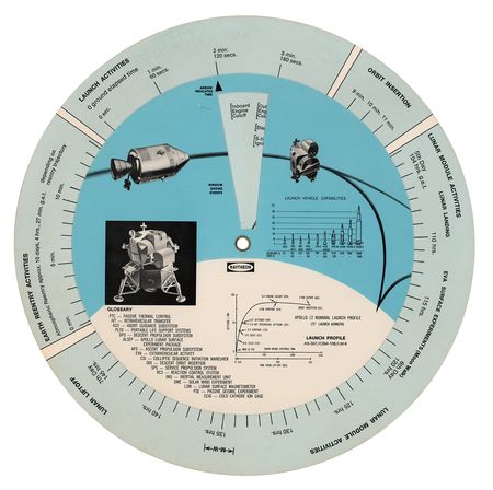 Lot #7333 Apollo 12 Raytheon Mission Analyzer - Image 2