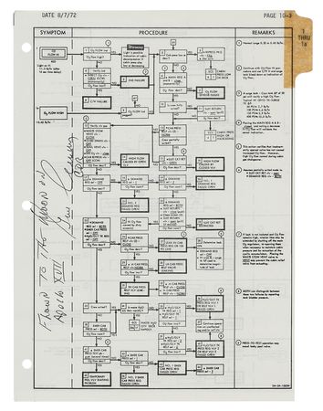 Lot #7532 Apollo 17 Flown Checklist Page Signed by Gene Cernan - Image 1