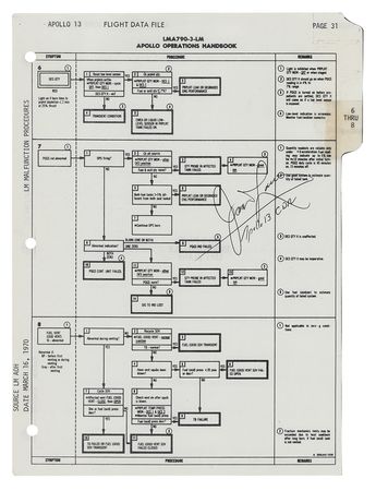 Lot #7353 Apollo 13 Flown Checklist Page Signed by James Lovell - Image 1
