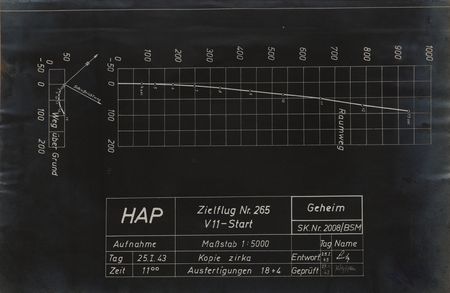 Lot #7572 Wernher von Braun Signed V-2 Rocket Report - Image 6
