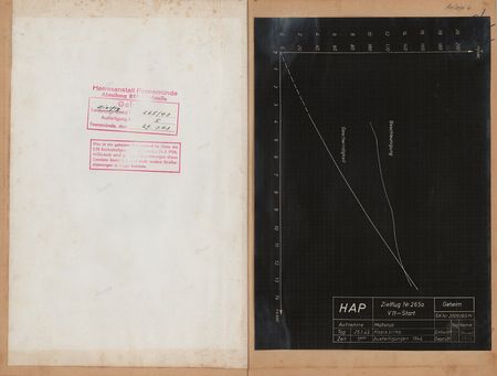 Lot #7572 Wernher von Braun Signed V-2 Rocket Report - Image 7