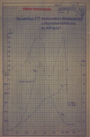 Lot #7572 Wernher von Braun Signed V-2 Rocket Report - Image 9