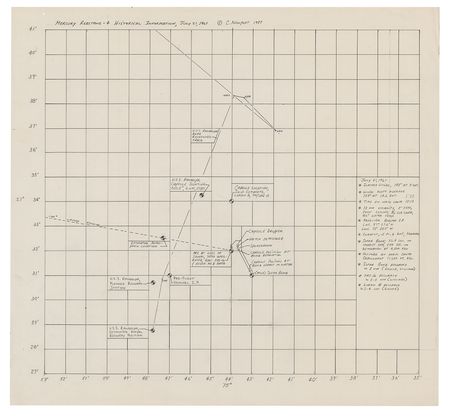 Lot #7017 Liberty Bell 7 Navigational Recovery Plotting Chart - From the Collection of Curt Newport - Image 1