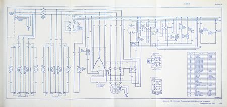 Lot #7148 Rocketdyne F-1 Engine Manuals - Image 5