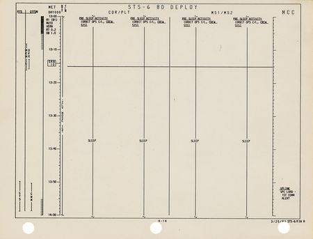 Lot #7668 Paul Weitz's STS-6 Flown Flight Plan Page - Image 2