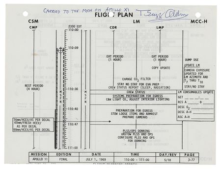 Lot #7268 Buzz Aldrin's Apollo 11 Flown Flight Plan Page - Image 1